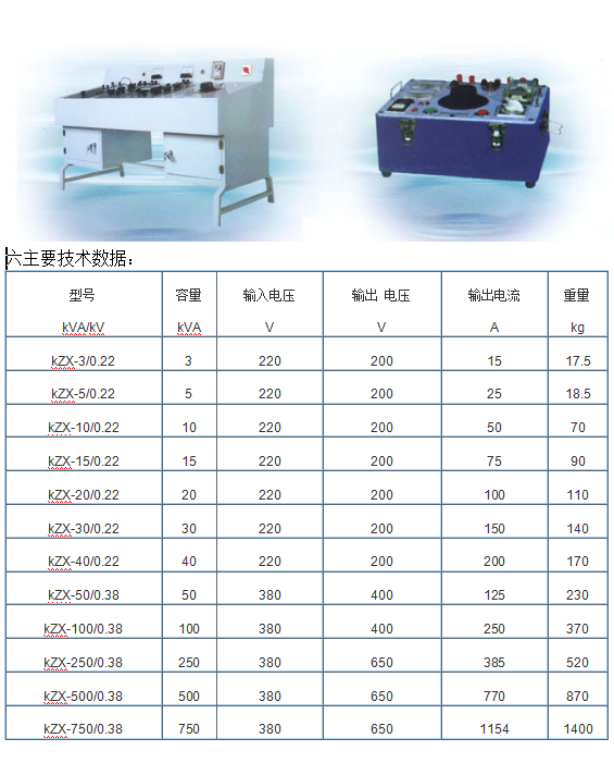 kZX型系列高压试验控制台 