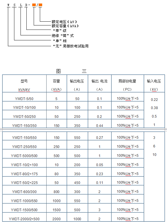 YWDT(C)型工频无晕试验变压器 YWDT(C)型工频无晕试验变压器